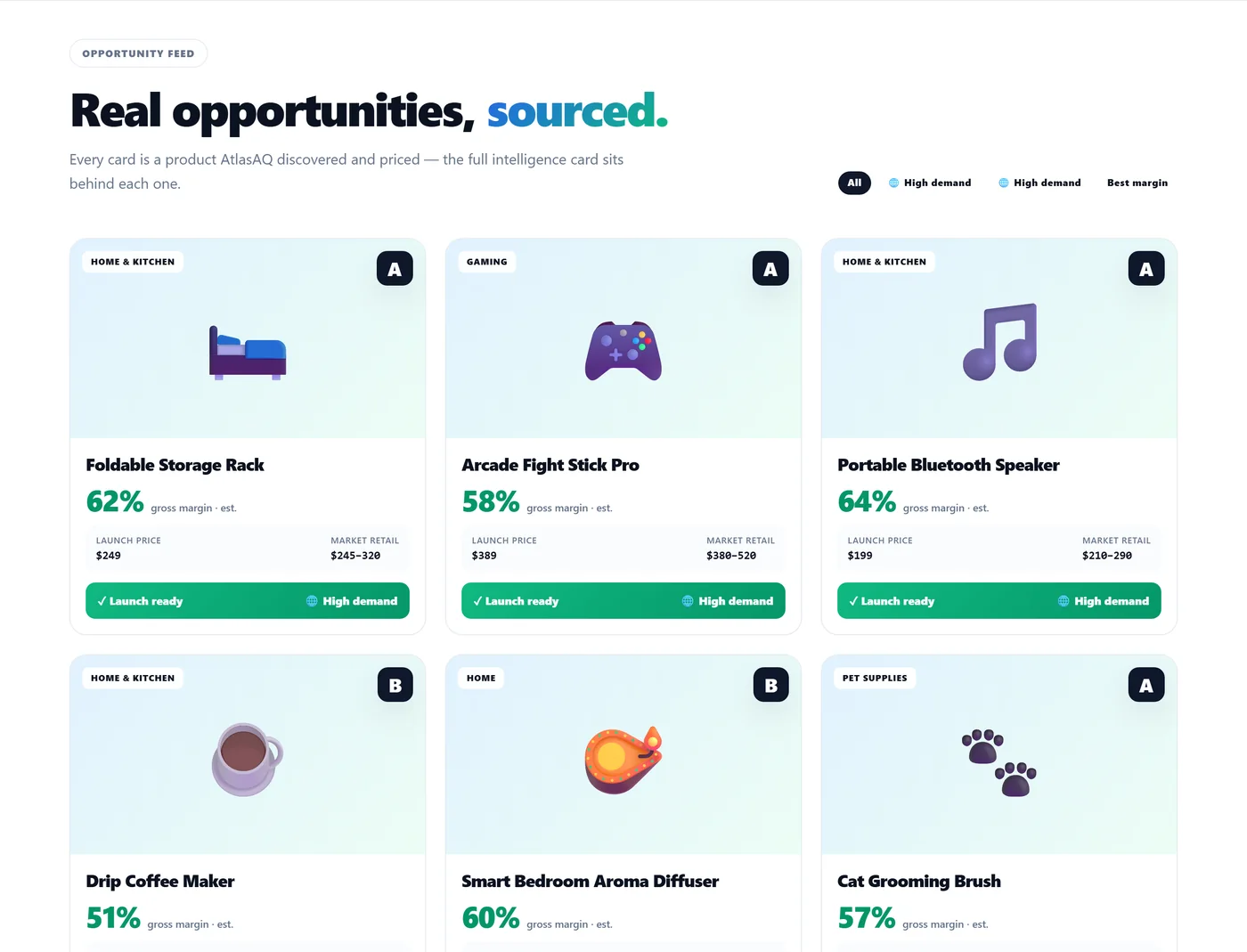 AtlasAQ opportunity feed: product cards with A/B grades and estimated gross margins